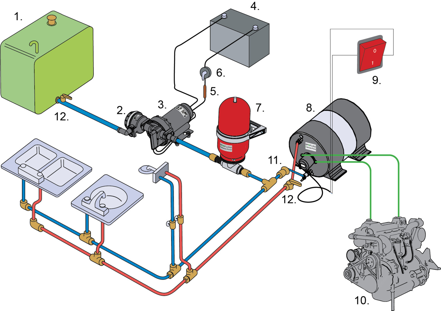 AquaH Marine Water Heaters