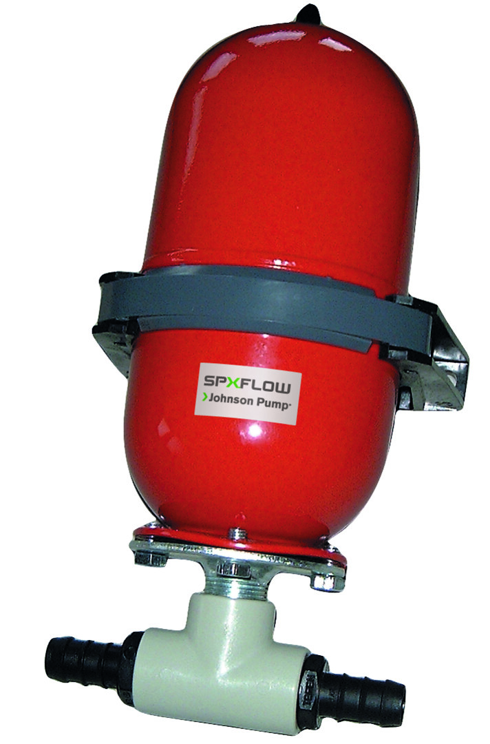 Aqua Jet WPS Accessories