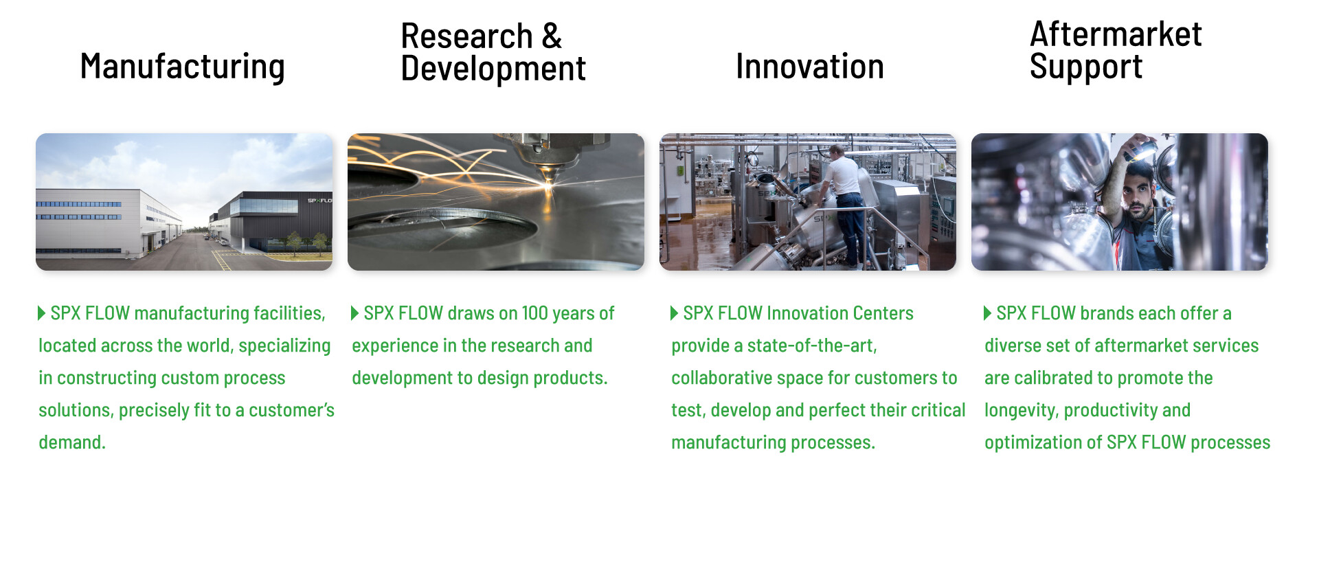 Our Company SPX FLOW Global Industrial Equipment & Global Manufacturing