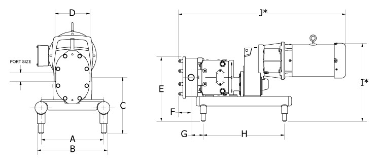 Waukesha Cherry-Burrell U3 Series Tru-Fit® Pump Dimensions