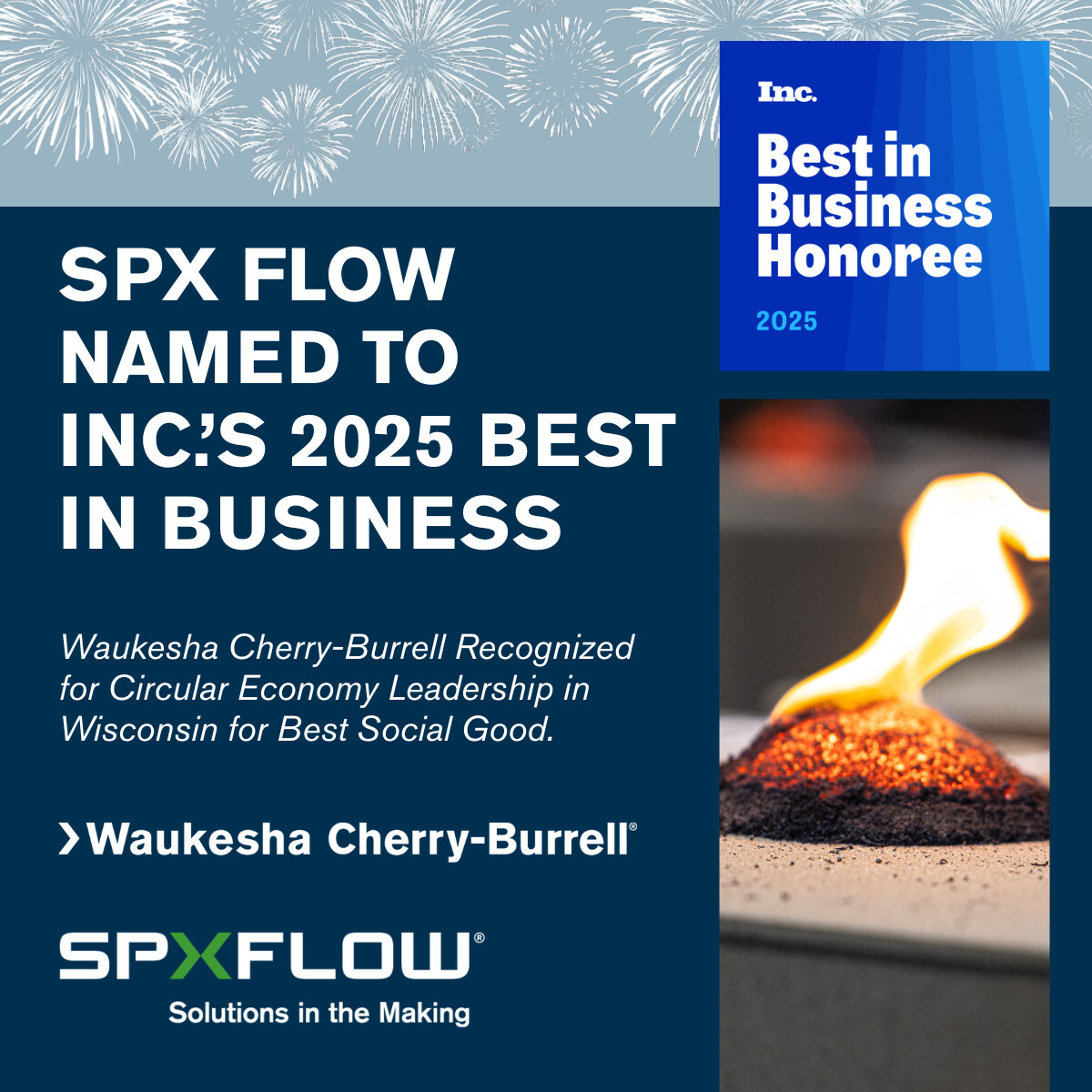 ITT Flow Technologies Named to Inc.’s 2025 Best in Business List for ...