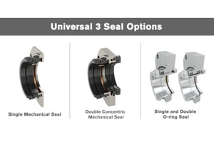 Ballast Pumps