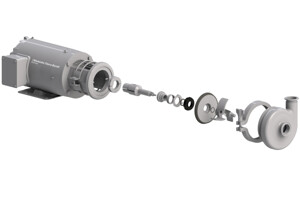 Internal Gear Pumps