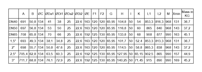 APV DualSafe Aseptic Mixproof Valve Dimensions Table