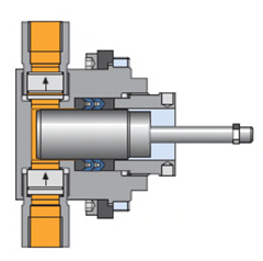 Bran+Luebbe Plunger Metering Pump