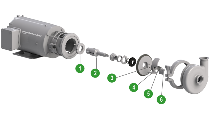 C-Series - Centrifugal Pumps