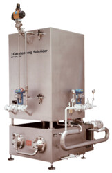 Kombinator® SHCW - Scraped Surface Heat Exchangers